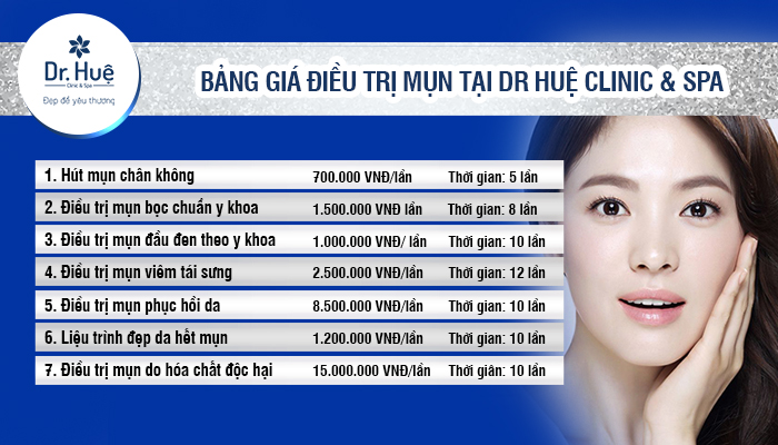 Bnagr giá dịch vụ điều trị mụn tại Dr. Huệ