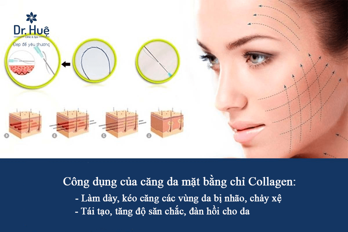 Cách làm căng bóng da mặt tự nhiên mịn màng bằng chỉ Collagen